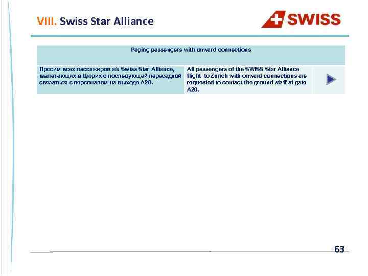 VIII. Swiss Star Alliance Paging passengers with onward connections Просим всех пассажиров а/к Swiss