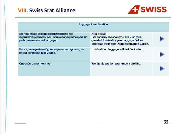 VIII. Swiss Star Alliance Luggage identification По причинам безопасности просим вас идентифицировать ваш багаж