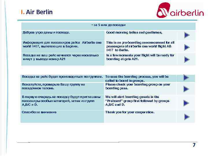 I. Air Berlin ~ за 5 мин до посадки Доброе утро дамы и господа.