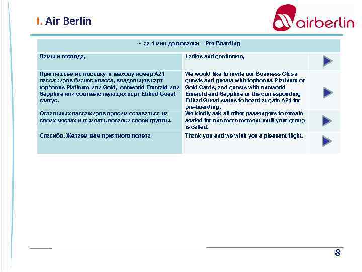 I. Air Berlin ~ за 1 мин до посадки – Pre Boarding Дамы и