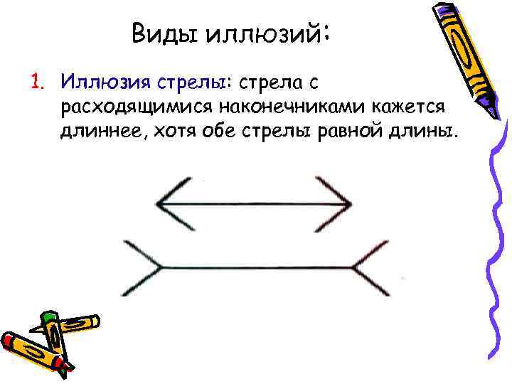 Виды иллюзий: 1. Иллюзия стрелы: стрела с расходящимися наконечниками кажется длиннее, хотя обе стрелы