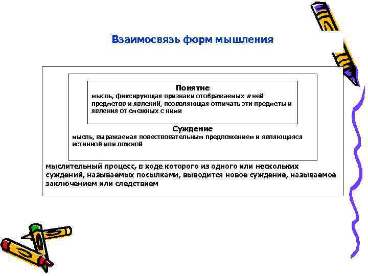 Взаимосвязь форм мышления Понятие мысль, фиксирующая признаки отображаемых в ней предметов и явлений, позволяющая