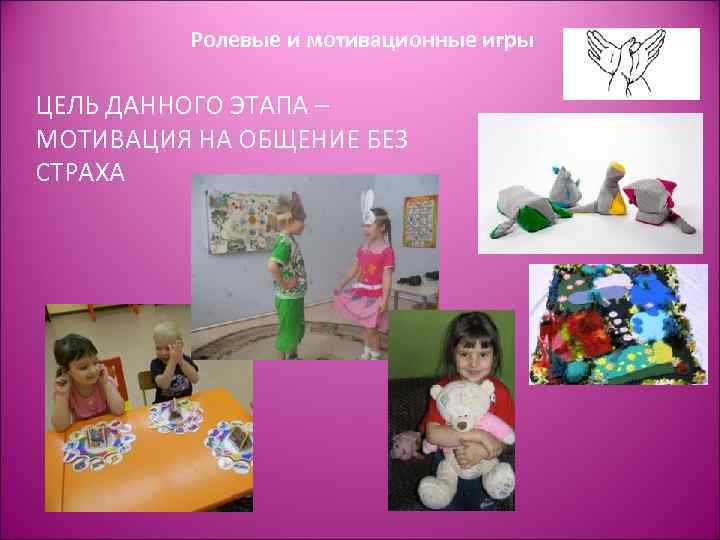 Ролевые и мотивационные игры ЦЕЛЬ ДАННОГО ЭТАПА – МОТИВАЦИЯ НА ОБЩЕНИЕ БЕЗ СТРАХА 
