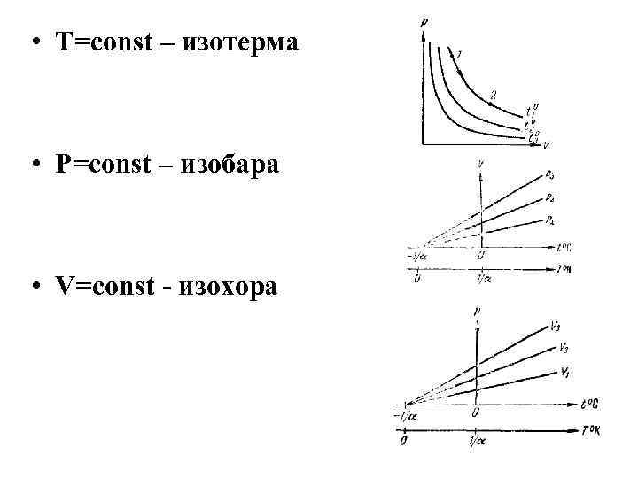  • Т=const – изотерма • P=const – изобара • V=const - изохора 
