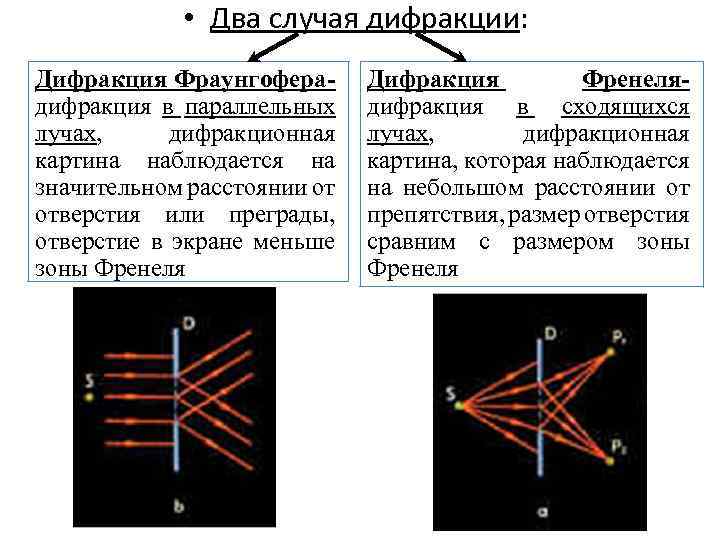 Два случая между