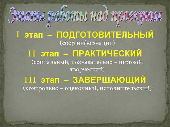 I этап – ПОДГОТОВИТЕЛЬНЫЙ (сбор информации) II этап – ПРАКТИЧЕСКИЙ (социальный, познавательно – игровой,