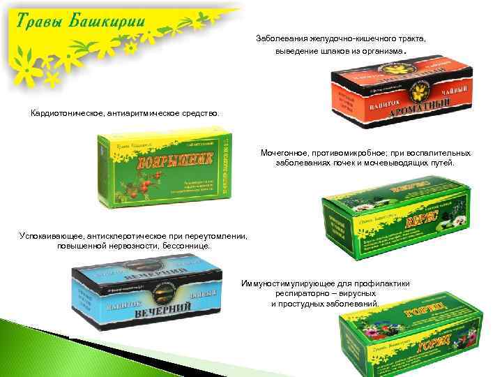 Заболевания желудочно-кишечного тракта, выведение шлаков из организма. Кардиотоническое, антиаритмическое средство. Мочегонное, противомикробное; при воспалительных
