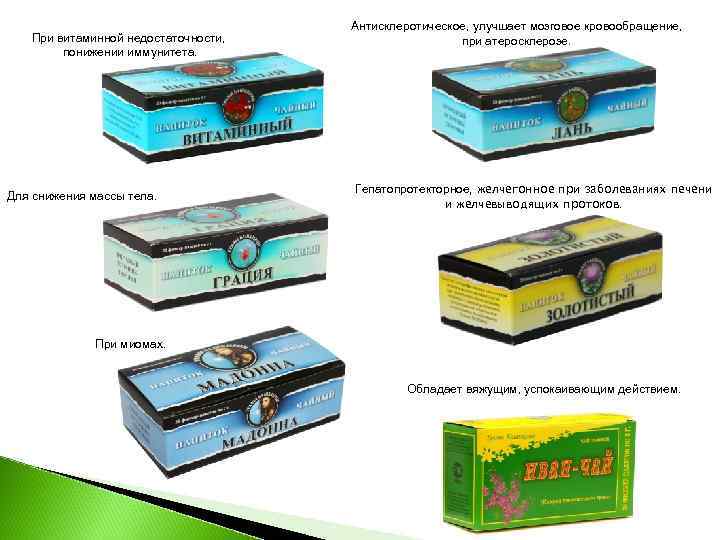 При витаминной недостаточности, понижении иммунитета. Для снижения массы тела. Антисклеротическое, улучшает мозговое кровообращение, при