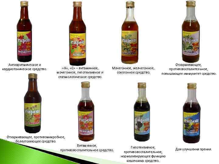 Антиаритмическое и кардиотоническое средство. «К» , «С» – витаминное, мочегонное, гипотензивное и спазмологическое средство.