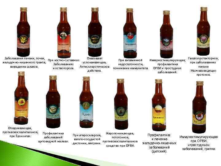 Заболевания печени, почек, Оказывает При костно-суставных желудочно-кишечного тракта, успокаивающее, Заболеваниях выведение шлаков. Антисклеротическое и
