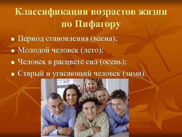 Классификация возрастов жизни по Пифагору n n Период становления (весна); Молодой человек (лето); Человек