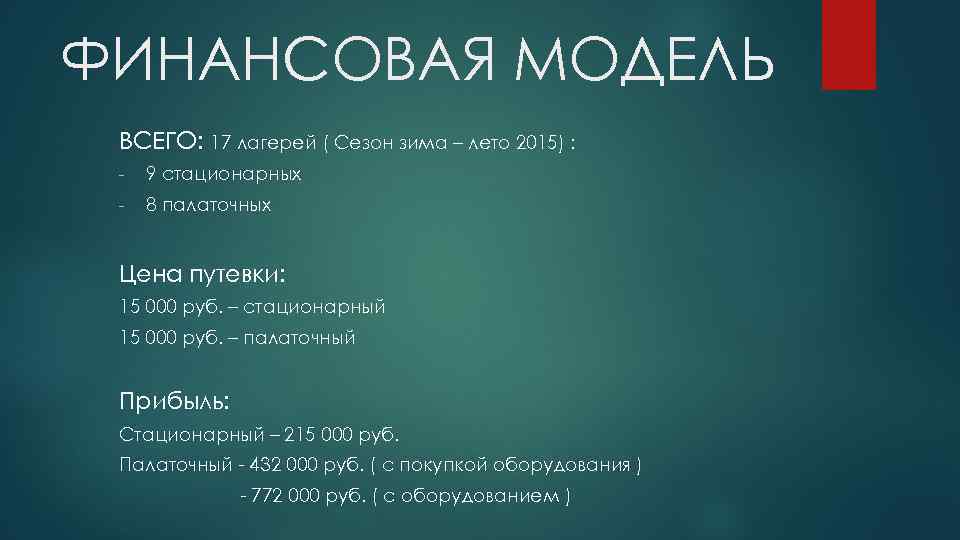 ФИНАНСОВАЯ МОДЕЛЬ ВСЕГО: 17 лагерей ( Сезон зима – лето 2015) : - 9