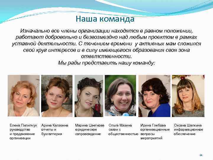 Наша команда Изначально все члены организации находятся в равном положении, работают добровольно и безвозмездно