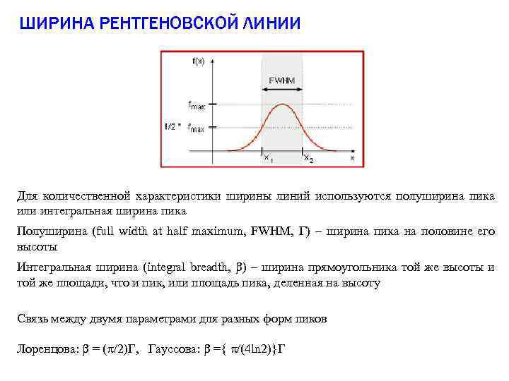 ШИРИНА РЕНТГЕНОВСКОЙ ЛИНИИ Для количественной характеристики ширины линий используются полуширина пика или интегральная ширина