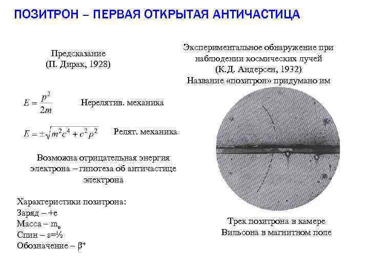ПОЗИТРОН – ПЕРВАЯ ОТКРЫТАЯ АНТИЧАСТИЦА Экспериментальное обнаружение при наблюдении космических лучей (К. Д. Андерсен,