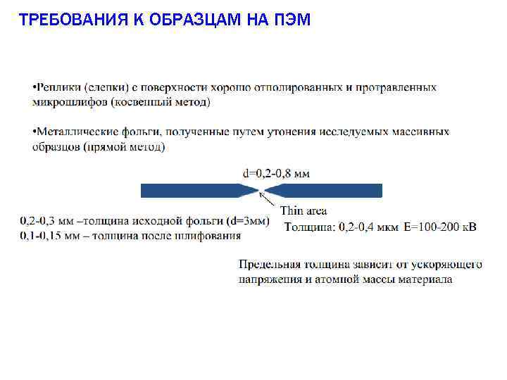 ТРЕБОВАНИЯ К ОБРАЗЦАМ НА ПЭМ 