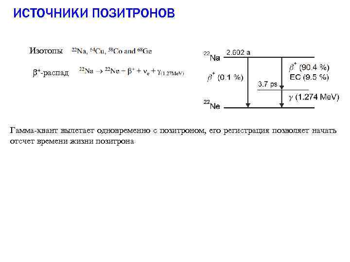 ИСТОЧНИКИ ПОЗИТРОНОВ Изотопы +-распад Гамма-квант вылетает одновременно с позитроном, его регистрация позволяет начать отсчет