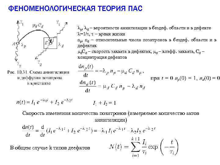 ФЕНОМЕНОЛОГИЧЕСКАЯ ТЕОРИЯ ПАС lp, ld – вероятности аннигилации в бездеф. области и в дефекте