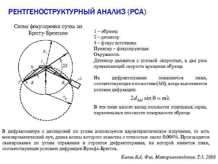 РЕНТГЕНОСТРУКТУРНЫЙ АНАЛИЗ (РСА) Схема фокусировки пучка по Бреггу-Брентано 1 – образец 2 – детектор