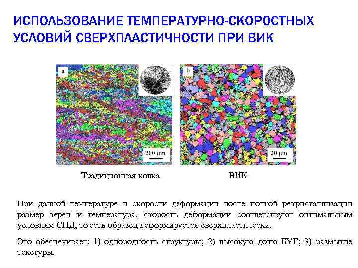 ИСПОЛЬЗОВАНИЕ ТЕМПЕРАТУРНО-СКОРОСТНЫХ УСЛОВИЙ СВЕРХПЛАСТИЧНОСТИ ПРИ ВИК Традиционная ковка ВИК При данной температуре и скорости