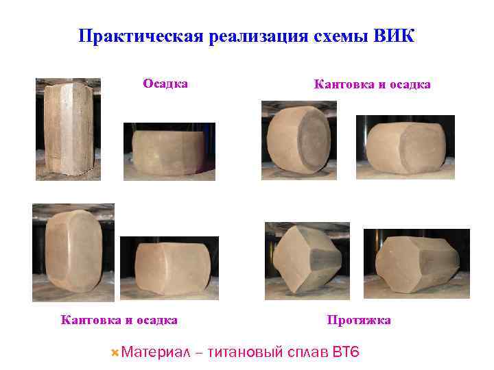 Практическая реализация схемы ВИК Осадка Кантовка и осадка Материал Кантовка и осадка Протяжка –