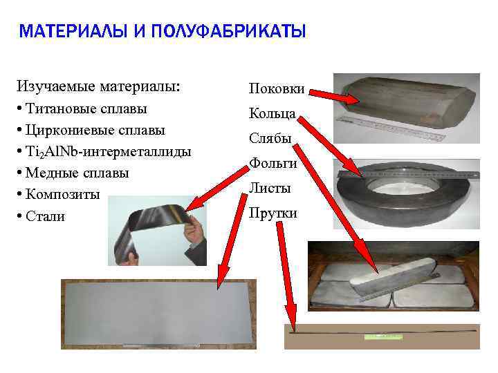МАТЕРИАЛЫ И ПОЛУФАБРИКАТЫ Изучаемые материалы: Поковки • Титановые сплавы • Циркониевые сплавы • Ti