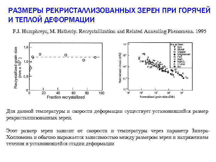 РАЗМЕРЫ РЕКРИСТАЛЛИЗОВАННЫХ ЗЕРЕН ПРИ ГОРЯЧЕЙ И ТЕПЛОЙ ДЕФОРМАЦИИ F. J. Humphreys, M. Hatherly. Recrystallization