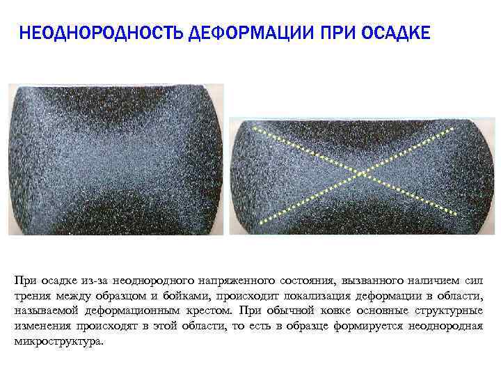 НЕОДНОРОДНОСТЬ ДЕФОРМАЦИИ ПРИ ОСАДКЕ При осадке из-за неоднородного напряженного состояния, вызванного наличием сил трения