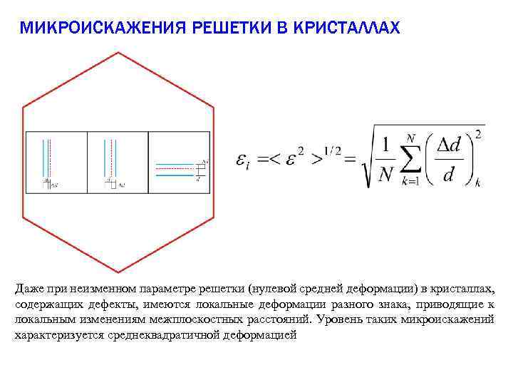 МИКРОИСКАЖЕНИЯ РЕШЕТКИ В КРИСТАЛЛАХ Даже при неизменном параметре решетки (нулевой средней деформации) в кристаллах,