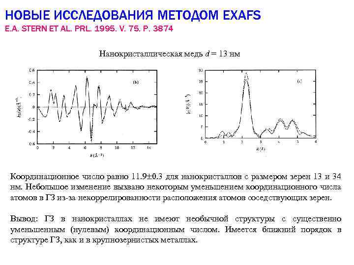 НОВЫЕ ИССЛЕДОВАНИЯ МЕТОДОМ EXAFS E. A. STERN ET AL. PRL. 1995. V. 75. P.