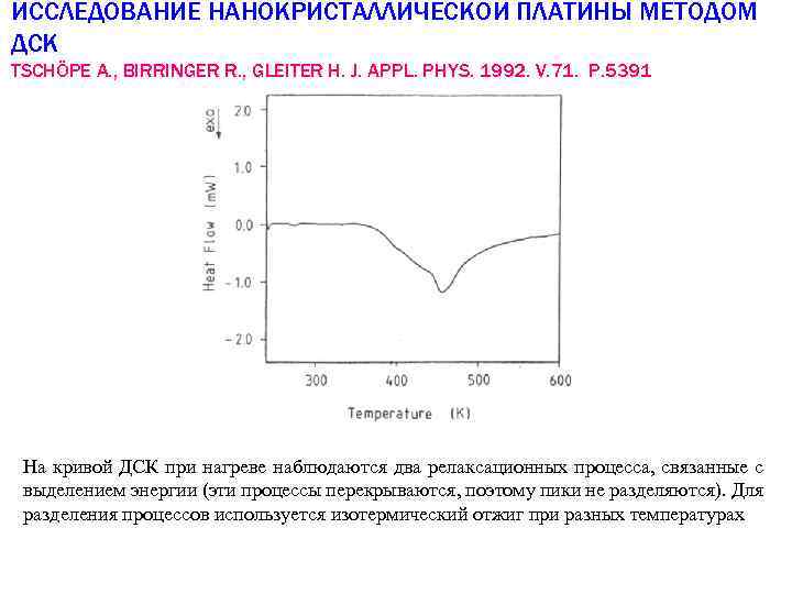 ИССЛЕДОВАНИЕ НАНОКРИСТАЛЛИЧЕСКОЙ ПЛАТИНЫ МЕТОДОМ ДСК TSCHÖPE A. , BIRRINGER R. , GLEITER H. J.