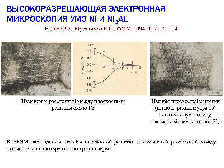 ВЫСОКОРАЗРЕШАЮЩАЯ ЭЛЕКТРОННАЯ МИКРОСКОПИЯ УМЗ NI И NI 3 AL Валиев Р. З. , Мусалимов