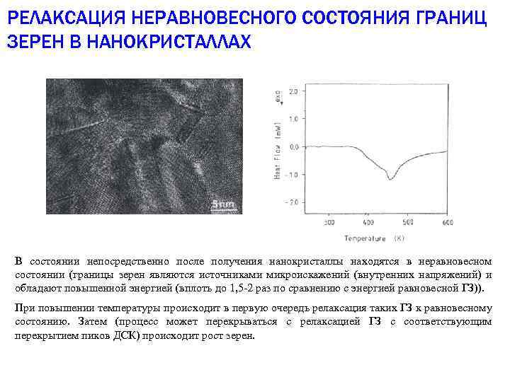 РЕЛАКСАЦИЯ НЕРАВНОВЕСНОГО СОСТОЯНИЯ ГРАНИЦ ЗЕРЕН В НАНОКРИСТАЛЛАХ В состоянии непосредственно после получения нанокристаллы находятся