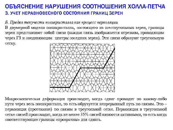 ОБЪЯСНЕНИЕ НАРУШЕНИЯ СООТНОШЕНИЯ ХОЛЛА-ПЕТЧА 3. УЧЕТ НЕРАВНОВЕСНОГО СОСТОЯНИЯ ГРАНИЦ ЗЕРЕН Б. Предел текучести поликристалла