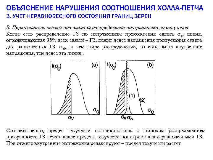 ОБЪЯСНЕНИЕ НАРУШЕНИЯ СООТНОШЕНИЯ ХОЛЛА-ПЕТЧА 3. УЧЕТ НЕРАВНОВЕСНОГО СОСТОЯНИЯ ГРАНИЦ ЗЕРЕН В. Перколяция по связям