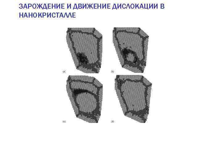 ЗАРОЖДЕНИЕ И ДВИЖЕНИЕ ДИСЛОКАЦИИ В НАНОКРИСТАЛЛЕ 