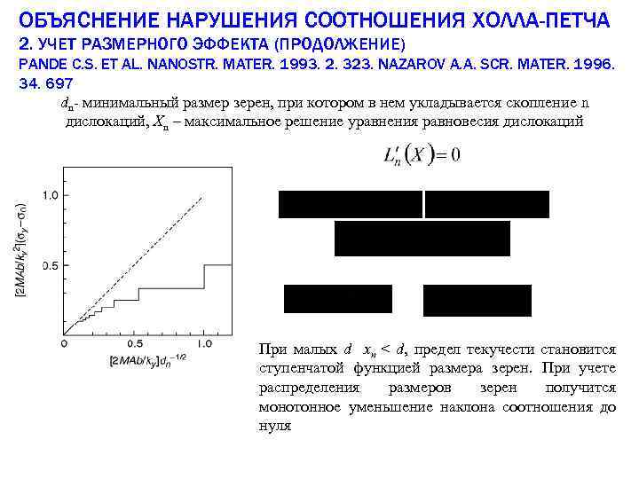 ОБЪЯСНЕНИЕ НАРУШЕНИЯ СООТНОШЕНИЯ ХОЛЛА-ПЕТЧА 2. УЧЕТ РАЗМЕРНОГО ЭФФЕКТА (ПРОДОЛЖЕНИЕ) PANDE C. S. ET AL.