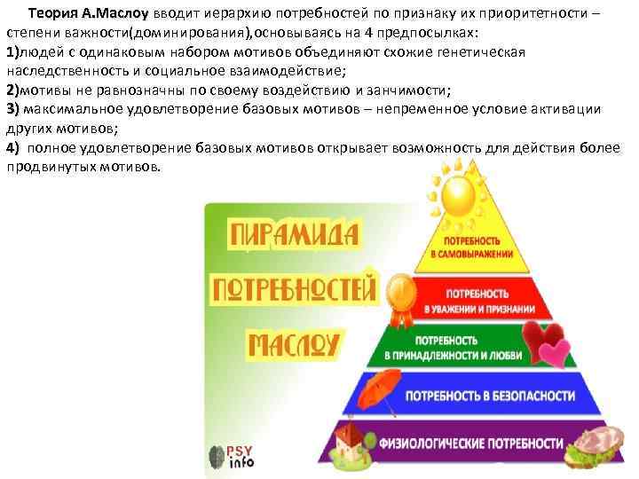 Теория А. Маслоу вводит иерархию потребностей по признаку их приоритетности – степени важности(доминирования), основываясь