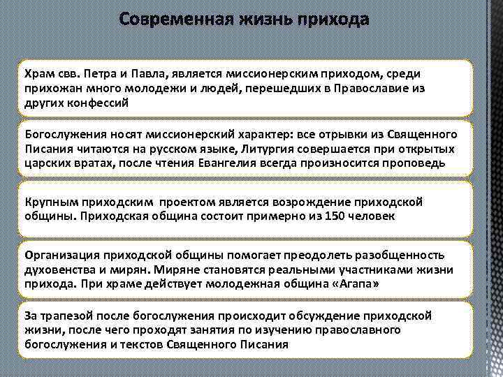 Храм свв. Петра и Павла, является миссионерским приходом, среди прихожан много молодежи и людей,
