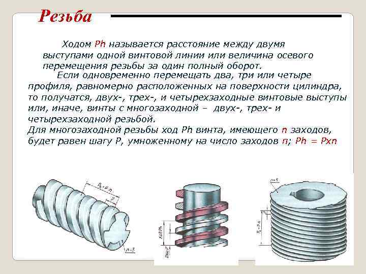 Резьба это определение