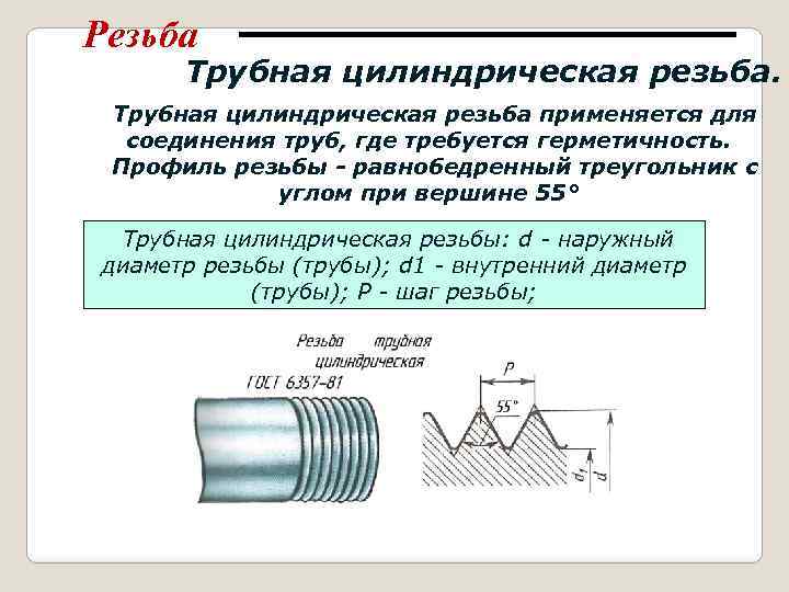 все о трубной резьбе