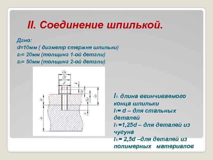 Диаметр соединений. Шпилечное соединение диаметр 20. Соединение шпилькой диаметр 10 мм. Соединение шпилькой чугун. Размер ввинчиваемого (посадочного) конца шпильки , для:.