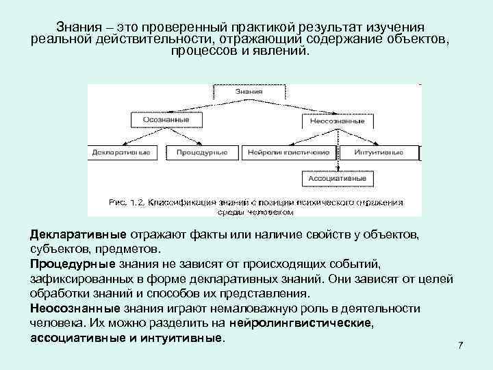 Знания – это проверенный практикой результат изучения реальной действительности, отражающий содержание объектов, процессов и
