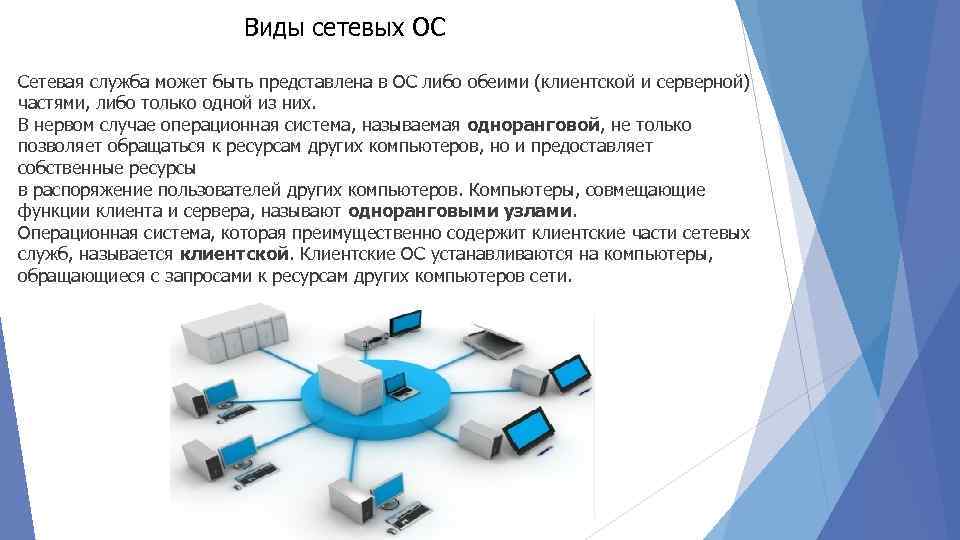 Виды сетевых ОС Сетевая служба может быть представлена в ОС либо обеими (клиентской и