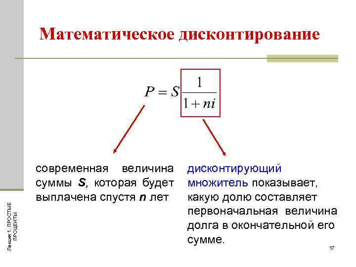 Математическое дисконтирование по схеме простых процентов