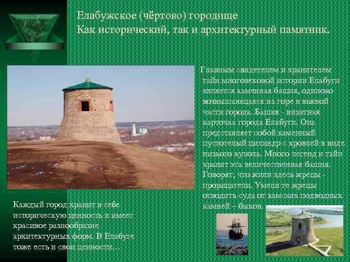 Елабужское (чёртово) городище Как исторический, так и архитектурный памятник. Каждый город хранит в себе