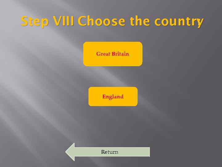 Step VIII Choose the country. : Great Britain England Return 