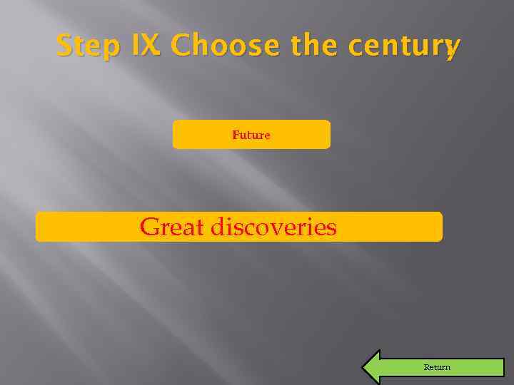 Step IX Choose the century. : Future Great discoveries Return 