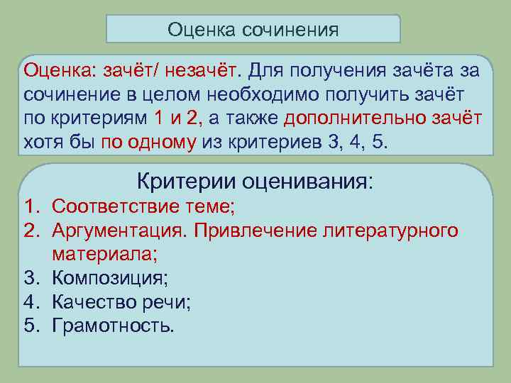 Оценивание сочинения 5 класс