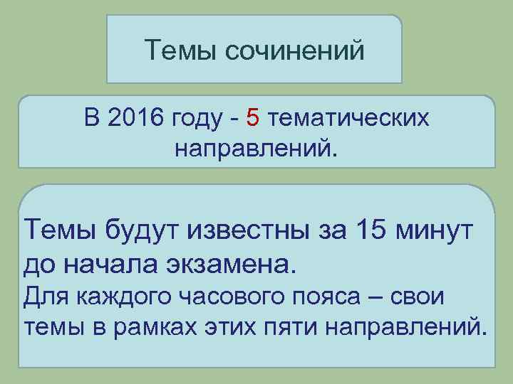 Темы сочинений В 2016 году - 5 тематических направлений. Темы будут известны за 15